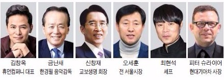 [이화·한경 최고위 창조경영과정 2기 출범] 기업에 문화·감성경영 전파…최고 네트워크 다시 뜬다