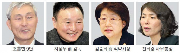 새누리, 4·13총선 비례대표 후보 심사 착수, 조훈현·허정무…609명 '각축'