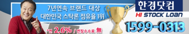 쉽지 않은 2000선 안착…'투자기회'는 어디에? 주식자금이 더 필요하다면