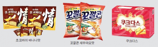 초코파이 바나나맛·꼬깔콘 새우마요맛…신제품보단 '가지치기' 전략