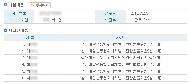 女 연예인 원정성매매 리스트, 온라인 확산…실명까지 유출