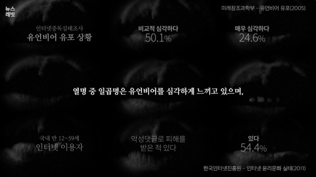 [데이터텔링] 내가 이렇게 된 건…너 때문이야