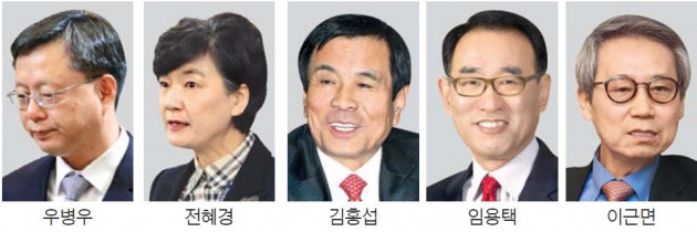 고위공직자 74% 불황에도 재산 증가