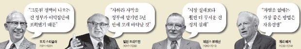 [자유주의 경제학자에게 길을 묻다] "정치인-관료-이익집단 '3각 규제 철옹성'이 기업가 정신 짓눌러"