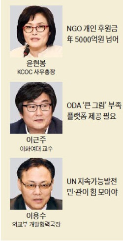 [한국 공적개발원조가 나아갈 길] "개도국, ODA 통해 '한국 배우기' 열풍…해외시장 넓히는 기회로"