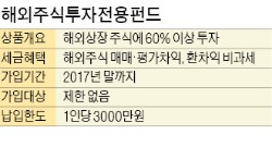 [2016 한경 머니로드쇼] ISA·비과세 해외주식투자펀드 반드시 가입해 목돈마련을