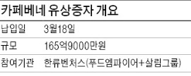 [마켓인사이트] 카페베네 2대 주주로 올라선 동남아 '한류벤처스'