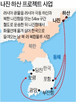 [정부, 대북 독자 제재안 발표] 북한 들렀던 제3국 선박의 국내 입항 금지…해상운송 '봉쇄'