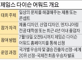 다이슨, 글로벌 디자인 공모전 한국 대학생에 개방