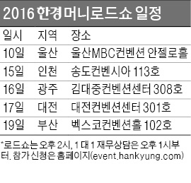 2016 대구 한경 머니로드쇼 "저금리 평생 대비를…은퇴 시점엔 자산 지키는 게 중요"