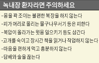 실명 위험 높은 녹내장…40세 넘으면 매년 검사 받으세요