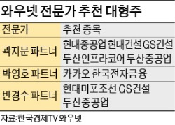 두산중공업·포스코·카카오·한국전자금융…경기민감 대형주·핀테크 유망주 '주목'