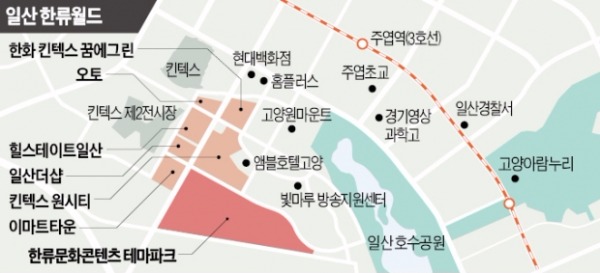 킨텍스 일대 한류월드 개발 한창…'일산신도시 속 신도시'로 떴다