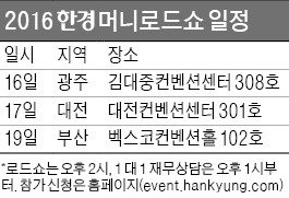 인천 송도 '2016 한경 머니로드쇼' 성황…"총자산의 30%는 연금에 투자하세요"