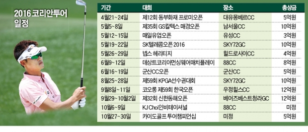 남자 골프 부활 '묘수 찾기' 나선  KPGA