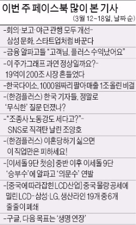 이세돌 기자회견장서 무슨 일이 있었나