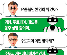 "요즘 볼만한 영화는?" "주토피아 재밌어"…네이버, AI와 대화하며 검색