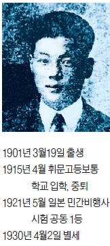 [이 아침의 인물] '한국인 비행사' 안창남