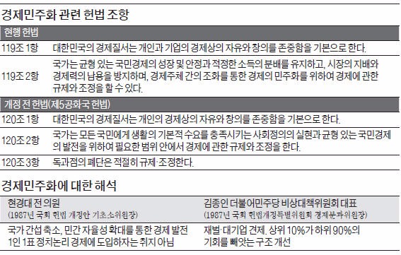 [총선 D-11] 현경대 "경제민주화는 민간 자율 확대 취지였다"…김종인 주장 반박