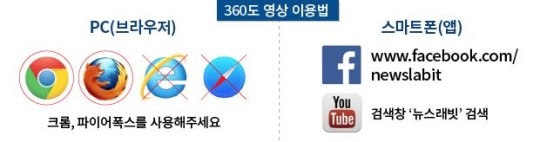 [360 총선] "대한민국은 위기"…안철수 대표의 'VR 열변'
