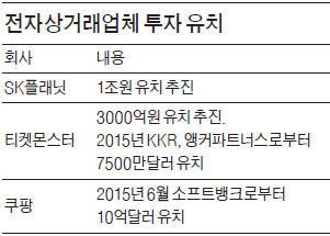 SK플래닛, 쿠팡·티몬과 정면 승부…조 단위 실탄 모은다