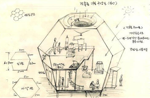 '사이언스 월든 래버토리' 초안