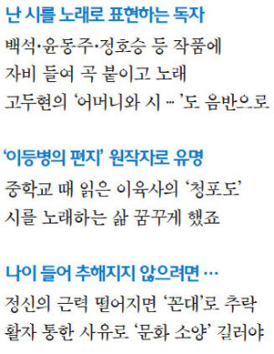 [人사이드 人터뷰] "시(詩)가 품은 가락 스스로 내어줄 때까지 기다려야 좋은 곡 나와"