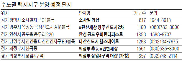 서울 전셋값이면 사고도 남네…평택·의정부·안성 분양 '눈길'