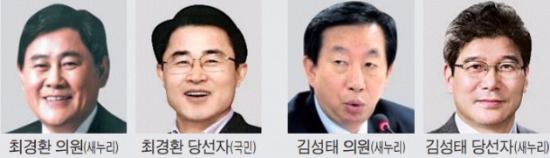 [4·13 총선 이후] 두 명의 최경환·김성태 '국회 입성'