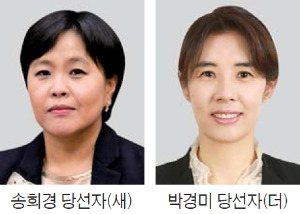 '알파고 열풍' 덕?…초선 당선자 이공계 늘어