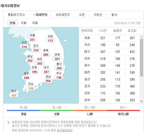 사진=한국환경공단