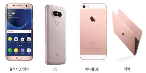 [스마트&모바일] '핑크' 입은 갤S7·G5·맥북…예쁜 그녀를 더 예쁘게