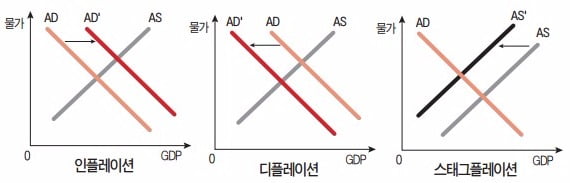 í…Œìƒ› ê³µë¶€í•©ì‹œë‹¤ ì·¨ì—…ì‹œí—˜ì—ë„ ê²½ì œë¬¸ì œ ë§Žì´ ë‚˜ì˜¤ë„¤ í•œê²½ë‹·ì»´