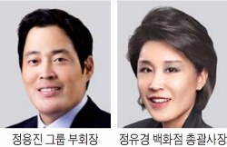 신세계 '분리 경영'…정용진-이마트, 정유경-백화점