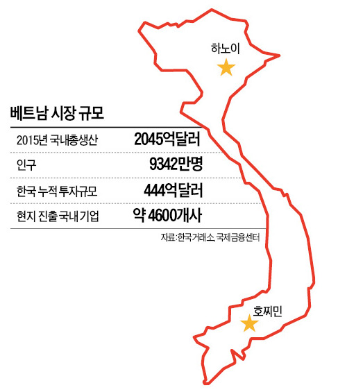 '베트남에서 온 그대'…베트남 손자회사 LS전선아시아 내달 유가증권 상장 앞둬