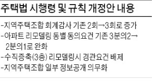 아파트 증축 리모델링, 동별로 절반만 동의해도 가능