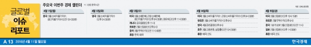 [글로벌 이슈 리포트] 57만원이면 유령회사 설립…조세피난처에 세계 GDP 30% 유입