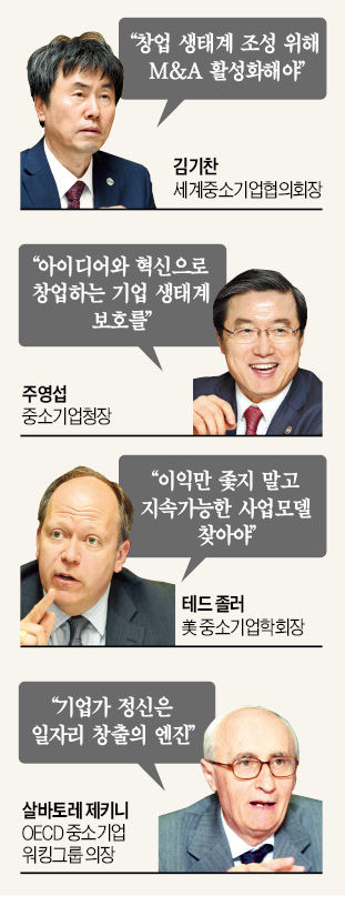 "M&A 활성화는 혁신적 창업의 전제조건"