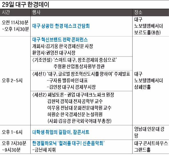 'IoT특별시 대구'에서 '한경 데이'가 펼쳐집니다