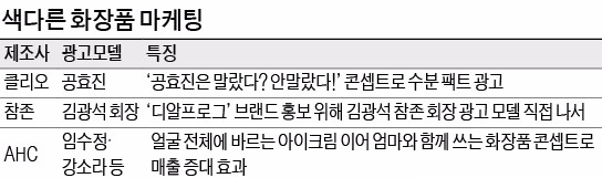 화장품 튀는 광고…5배로 뛰는 매출