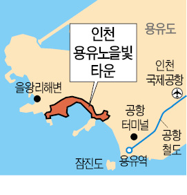 인천공항 인근 용유도 해변에 복합관광단지 개발