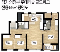 [아파트 59㎡ 불패시대] 전용 59㎡ 매매, 강북 7억·강남 12억…소형아파트 몸값 '껑충'