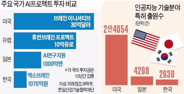 [IP서밋 콘퍼런스] "4차 산업혁명 주도하는 독일, 스마트팩토리 표준 선점"