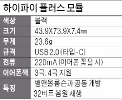 "B&O 손잡은 G5, 200만원 오디오 못지않다네요"