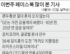  '삼성 디자인 인재 양성' 환영 쏟아져