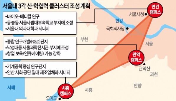 서울대 '낙성대 밸리' 구축…한국판 실리콘밸리로 키운다