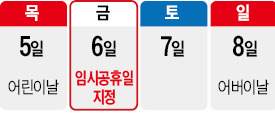 5월 '나흘 황금연휴'