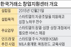 [한경 'IPO 엑스포 2016'] "스타트업 주식 거래 도와드려요"