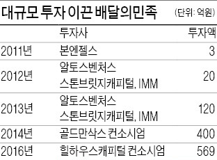 5000만달러 투자 유치한 김봉진 '배달의민족' 대표 "푸드테크 접목…음식 배달계 '우버'될 것"