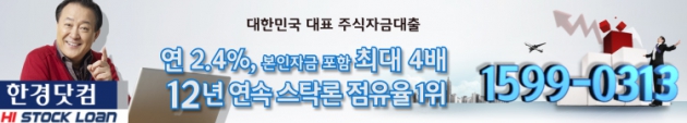 실적 기대되는 낙폭과대주에서 ‘타이밍’ 잡아야 할 때…어떤 종목 담을까?